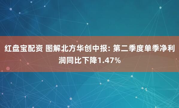 红盘宝配资 图解北方华创中报: 第二季度单季净利润同比下降1.47%